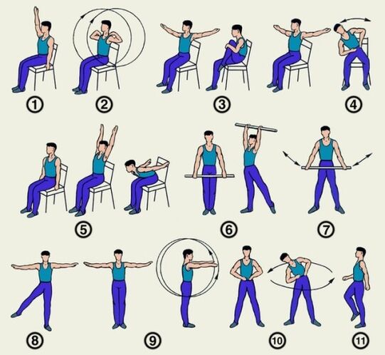 A set of exercises for osteochondria